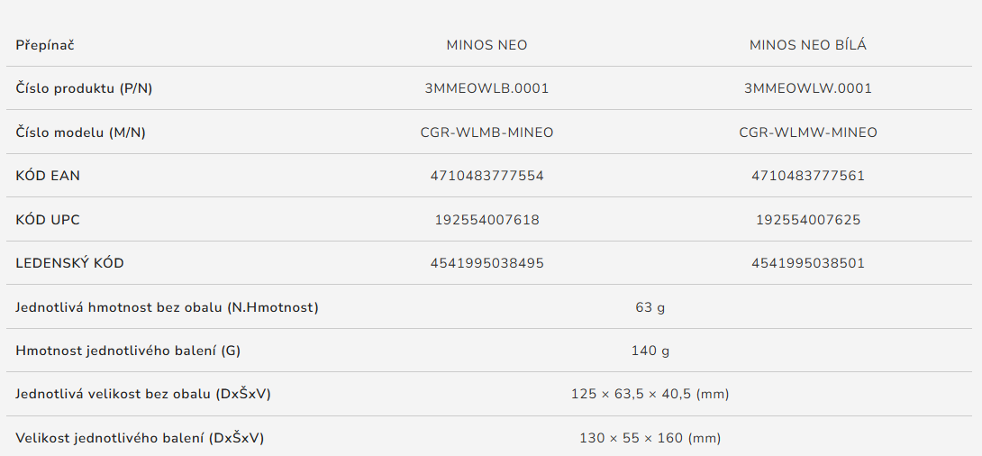 Snímek obrazovky 2026-03-24 113134